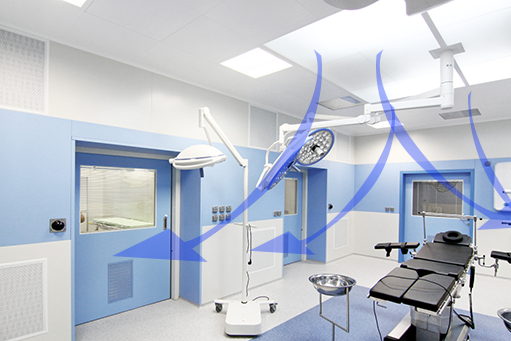 Laminar Air Flow in an Operating Room