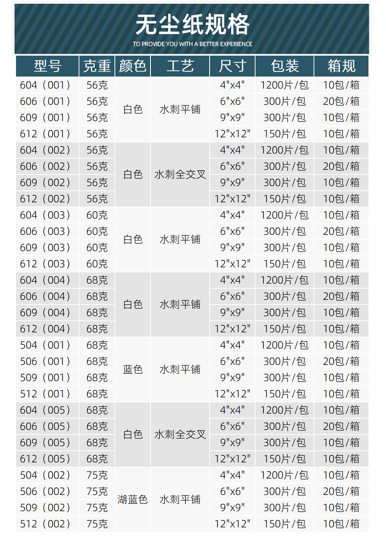 无尘纸规格图